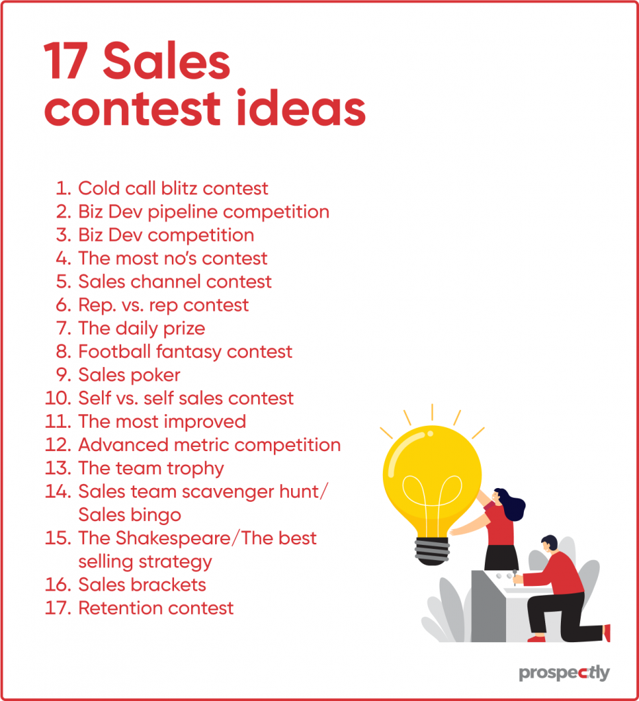 17 Elite Sales Contest Ideas To Fire Up Your Sales Team Prospectly