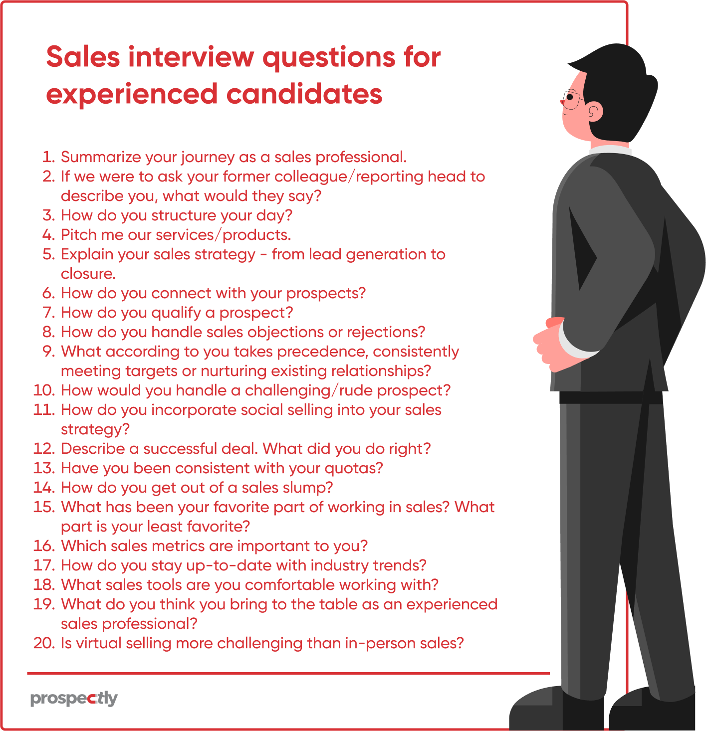 sales presentation for an interview